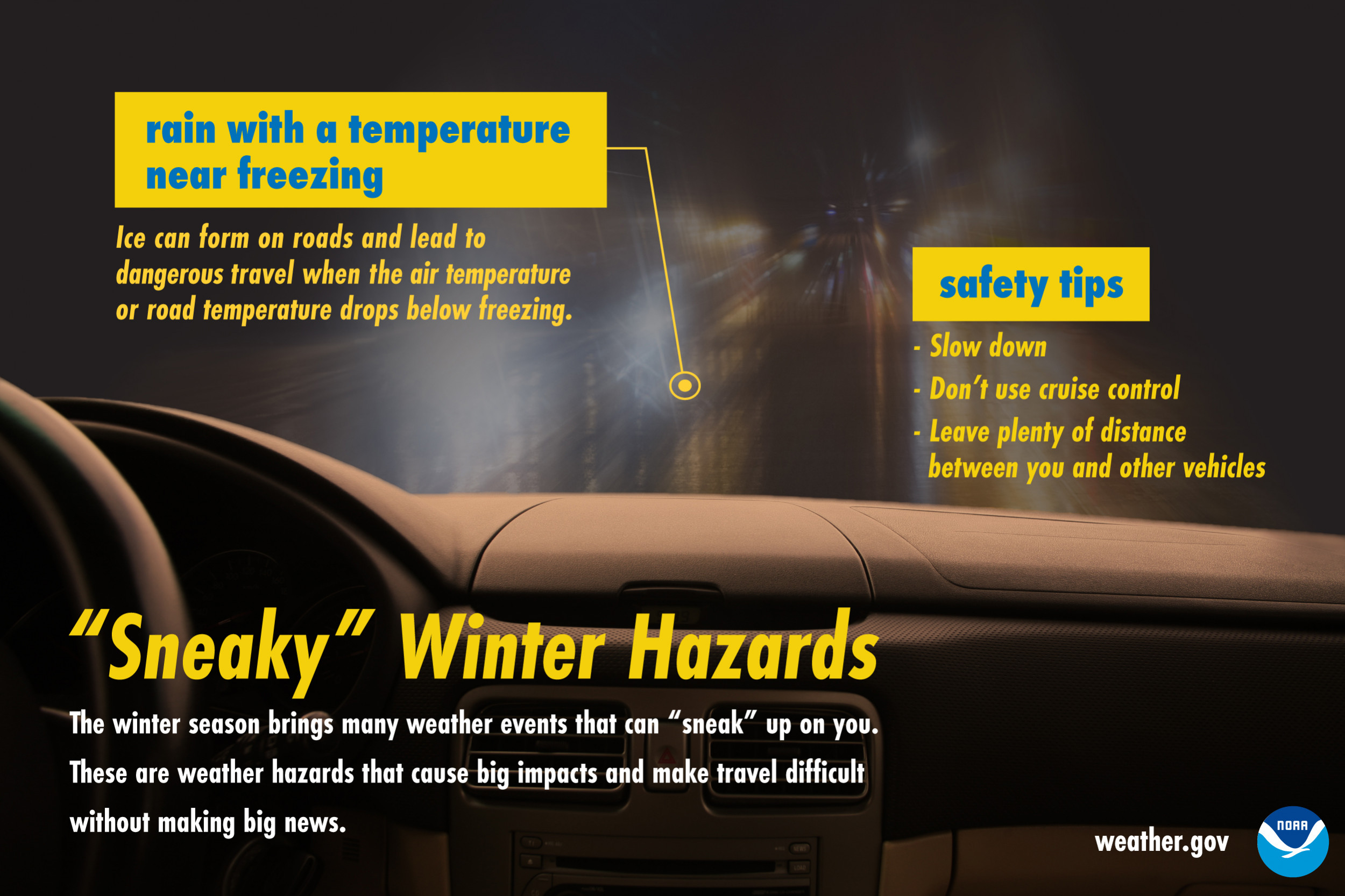 Safety - Winter Hazards