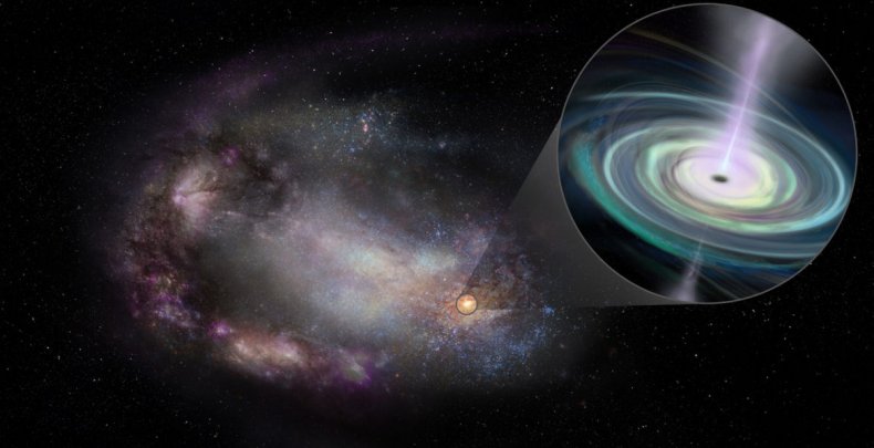 Dwarf Galaxy