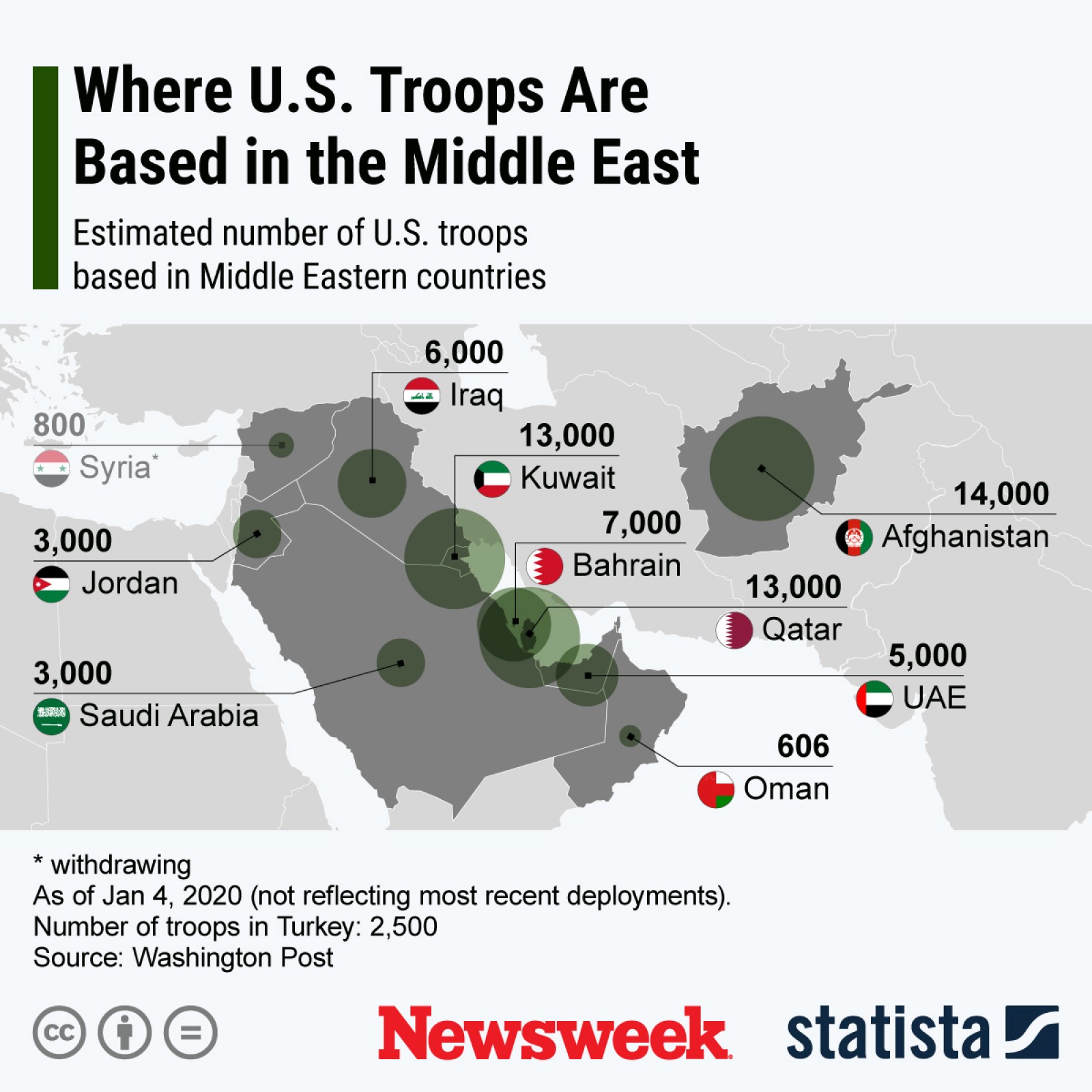 Us Military Bases In Middle East Map Where Are U.S. Troops Near Iran? Tens of Thousands of American 