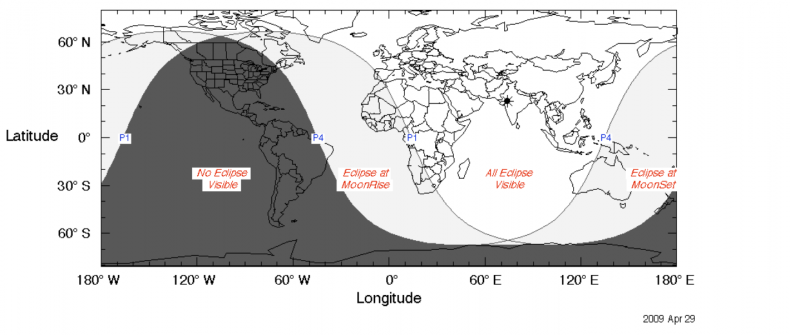 Lunar eclipse January 2020