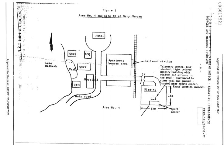 soviet-UFO-sighting-missile-range