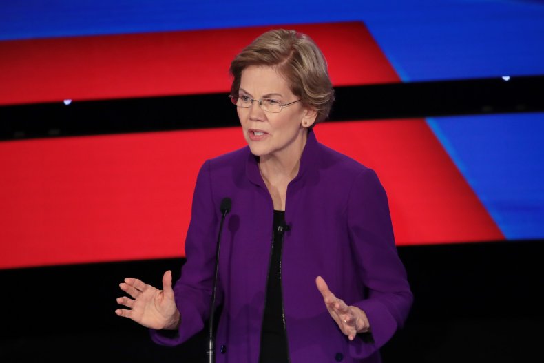 elizabeth warren