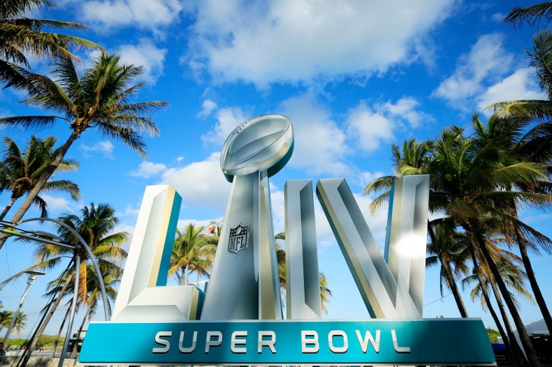 How Much Does it Cost to Air a Commercial During the 2020 Super Bowl?