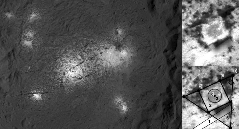 Bright Spots Ceres