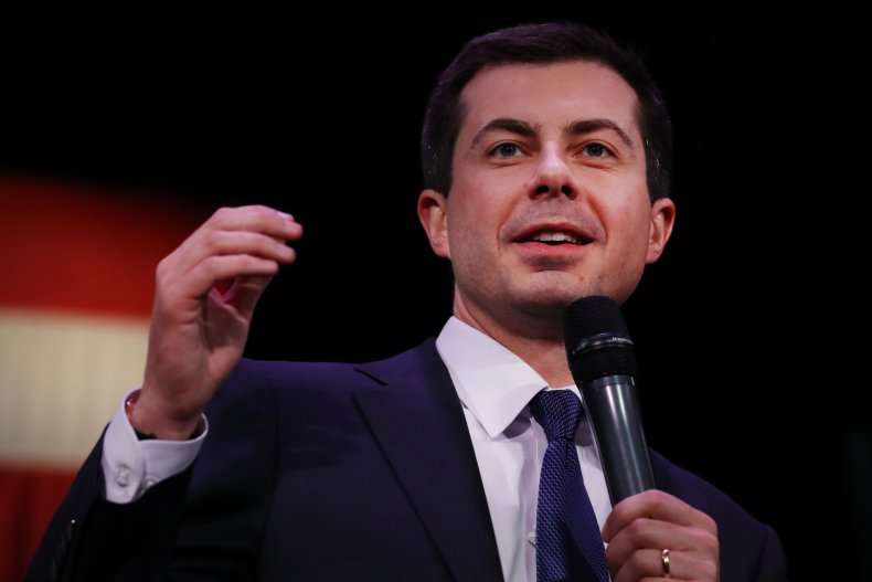Pete Buttigieg 2020 Democratic Party poll emerson