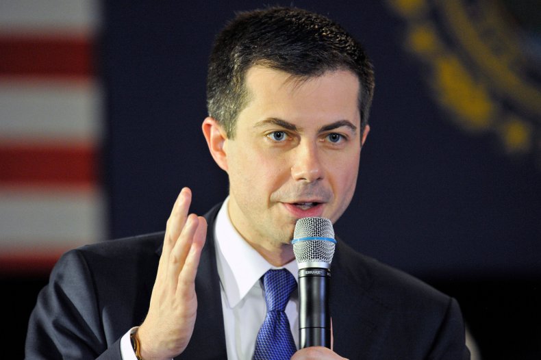 Pete Buttigieg New Hampshire 2020 poll Sanders