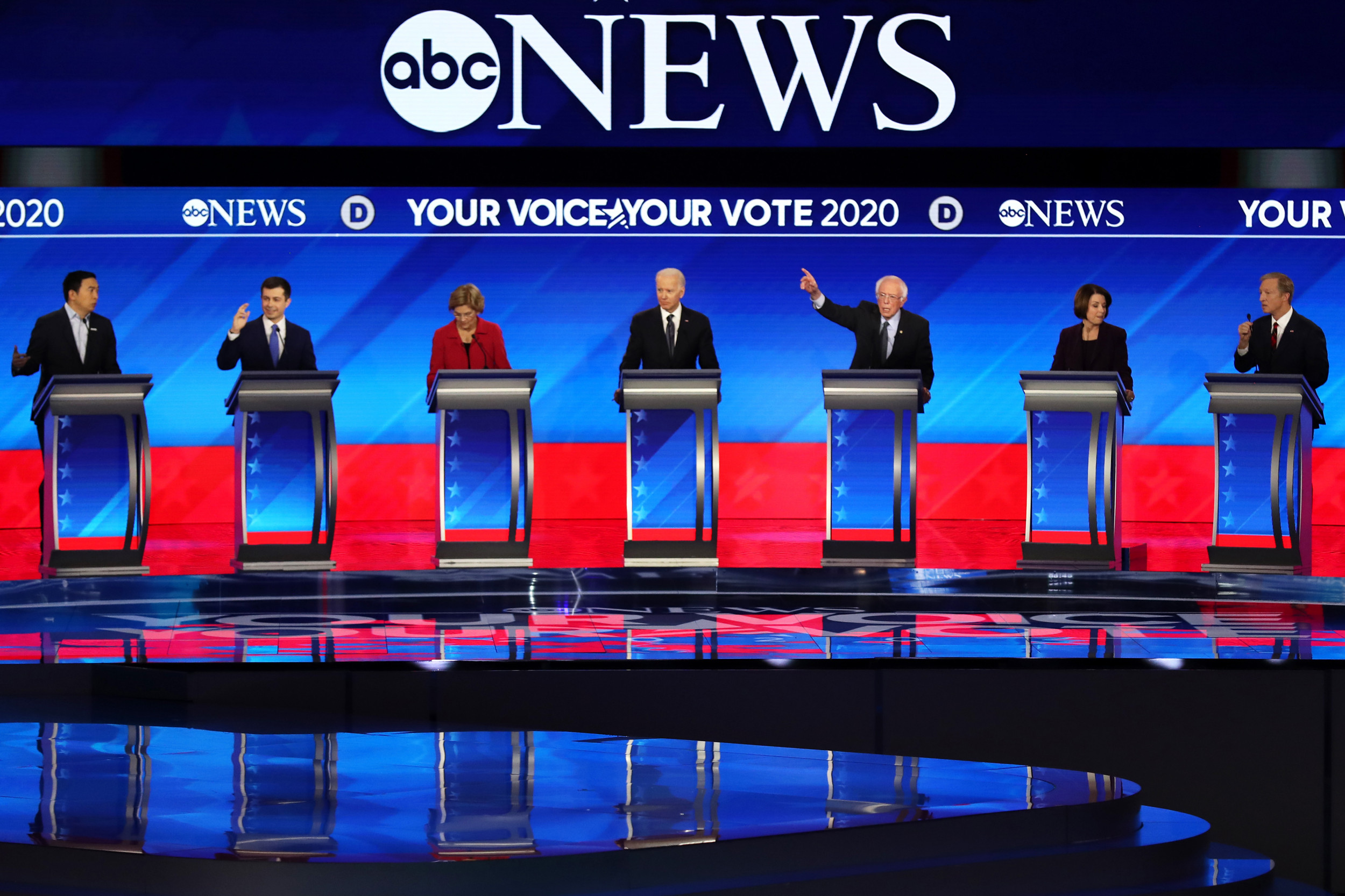 Who Won The Eighth Democratic Debate In New Hampshire? Analysis Of The ...