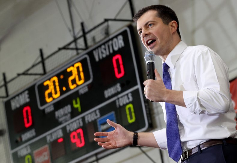 Pete Buttigieg, Bernie Sanders, New Hampshire, primary