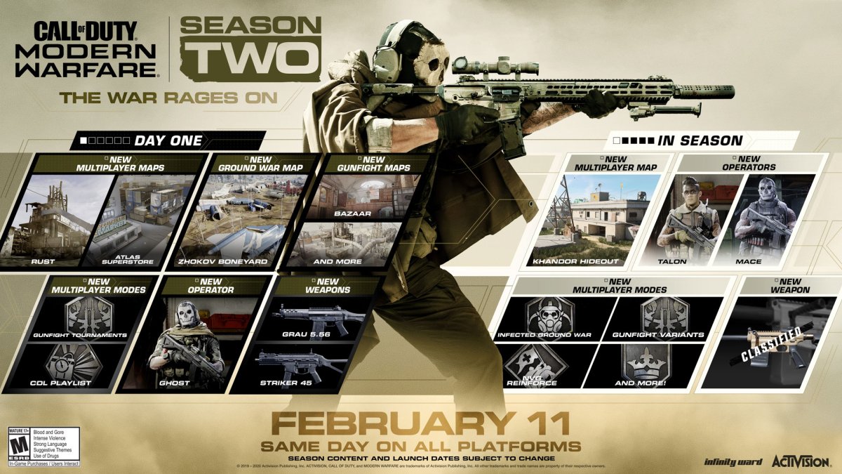Modern Warfare 3: Season 1 Release Date & Roadmap