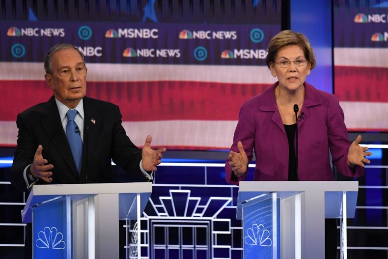 Mike Bloomberg and Elizabeth Warren