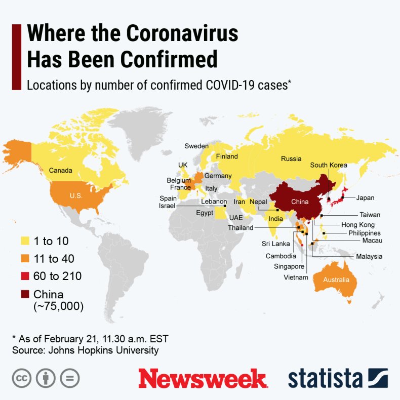 Coronavirus February 21 Statista