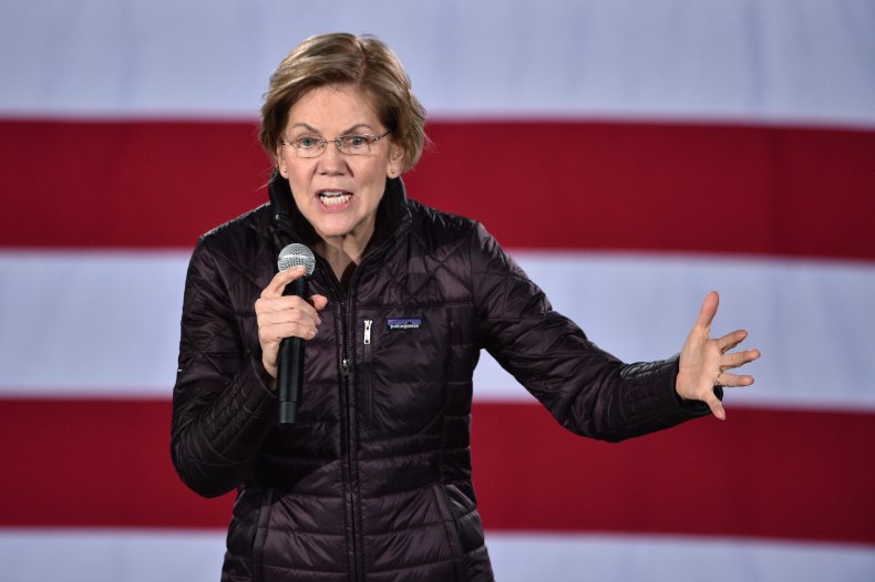 elizabeth warren