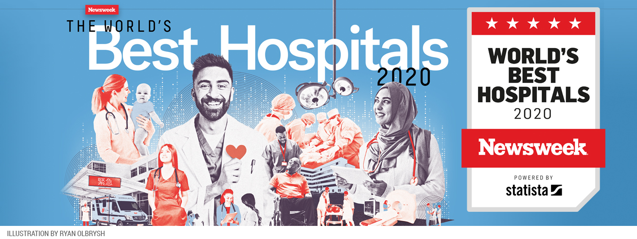 worlds-best-hospitals-2020-top-100-global