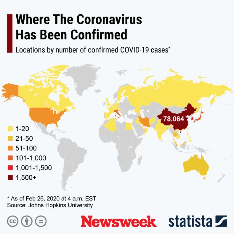 statista, coronavirus cases, covid-19, 2019nCOV