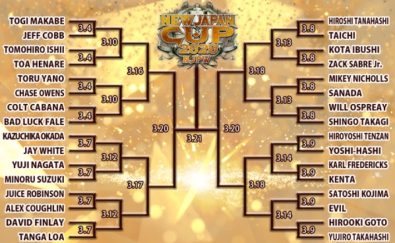 njpw new japan cup 2020 bracket