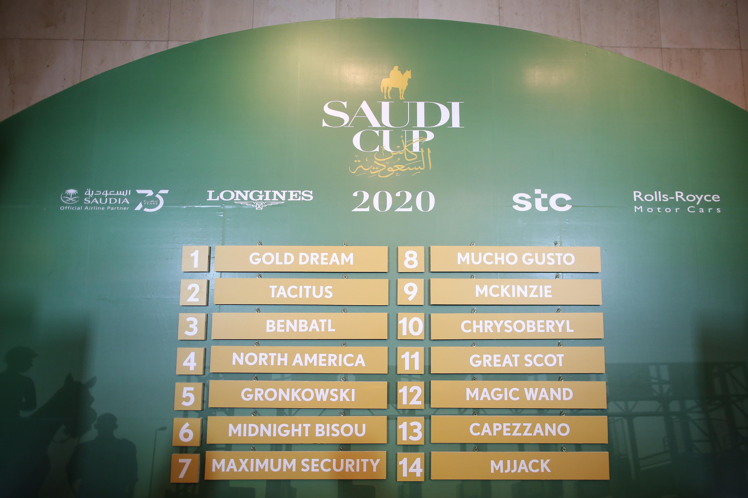 Saudi Cup Post Positions and Odds for All 14 Horses Purse and