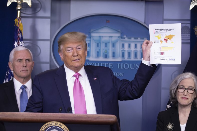 President Donald Trump