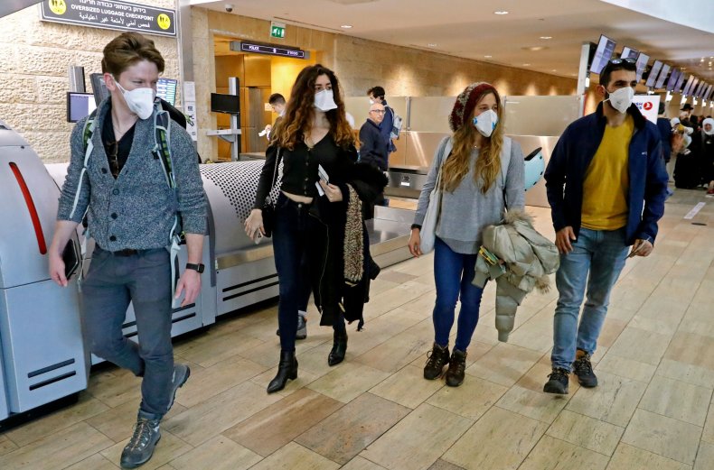 Coronavirus Tel Aviv Airport