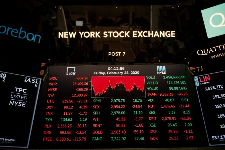 NYSE