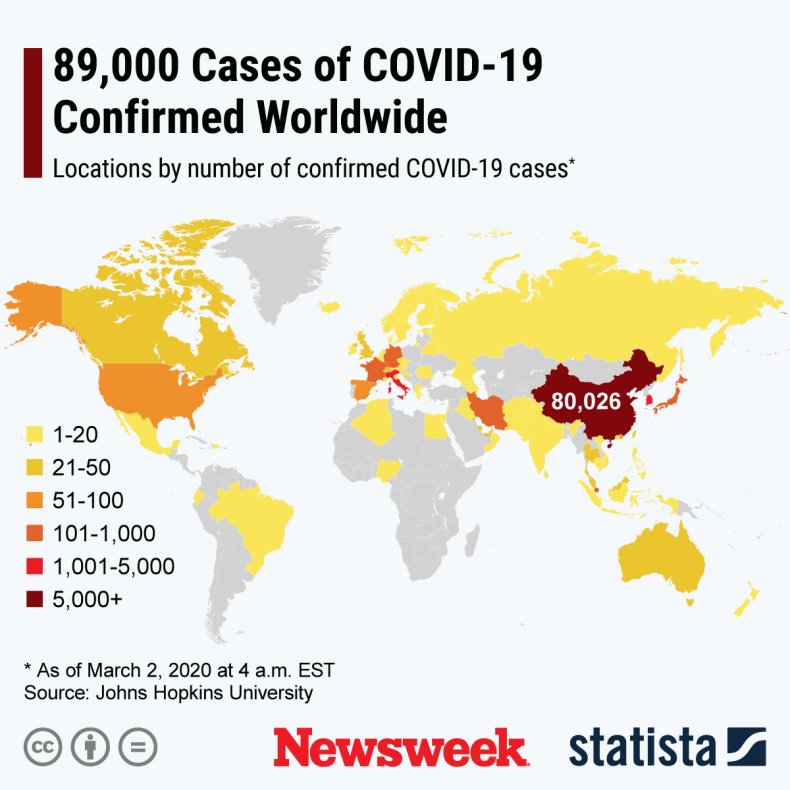 Statista, coronavirus, infections, worldwide, total, infographic