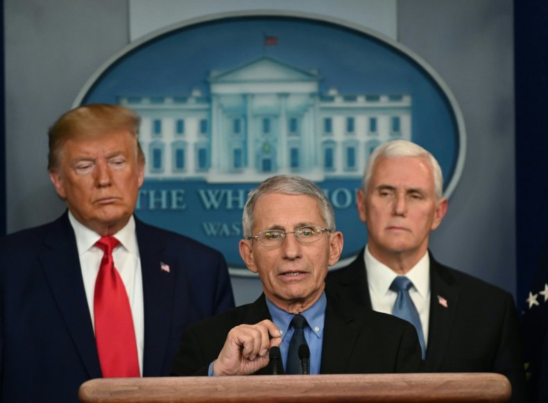 Dr. Anthony Fauci