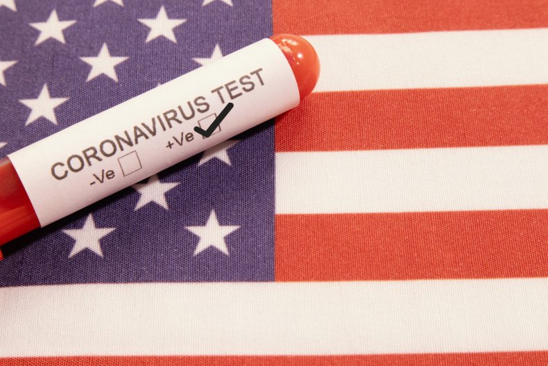Coronavirus Test