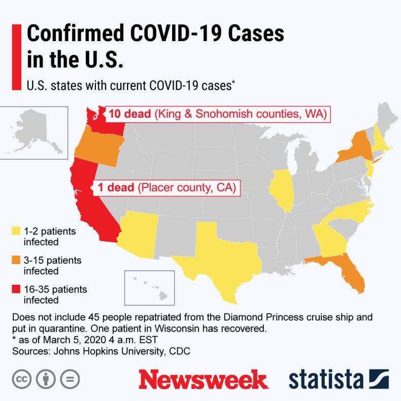 Statista Map U.S. Coronavirus March 5, 2020