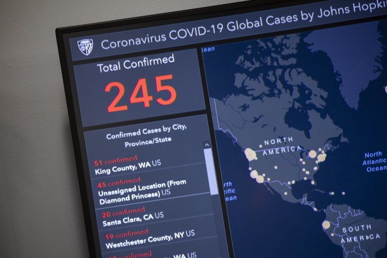 Coronavirus