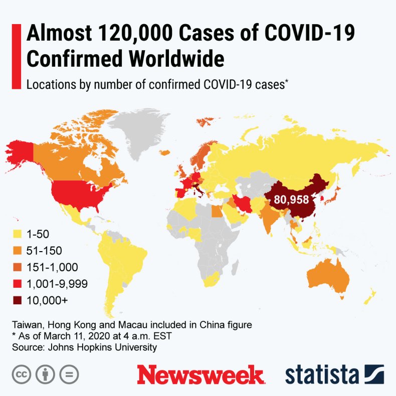 Statista, coronavirus, infections, worldwide, infographic, March 11