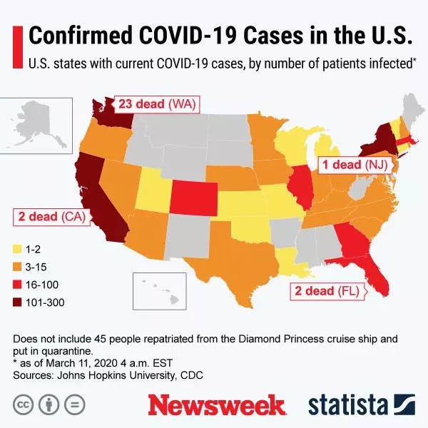 Coronavirus U S Map Cases By State As Infections Surpass 1 000 First Deaths In New Jersey South Dakota Coronavirus U S Map Cases By State As Infections Surpass 1 000 First Deaths In New Jersey South Dakota