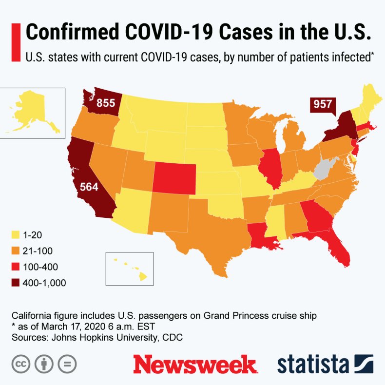 Spread of COVID-19 virus across the U.S.