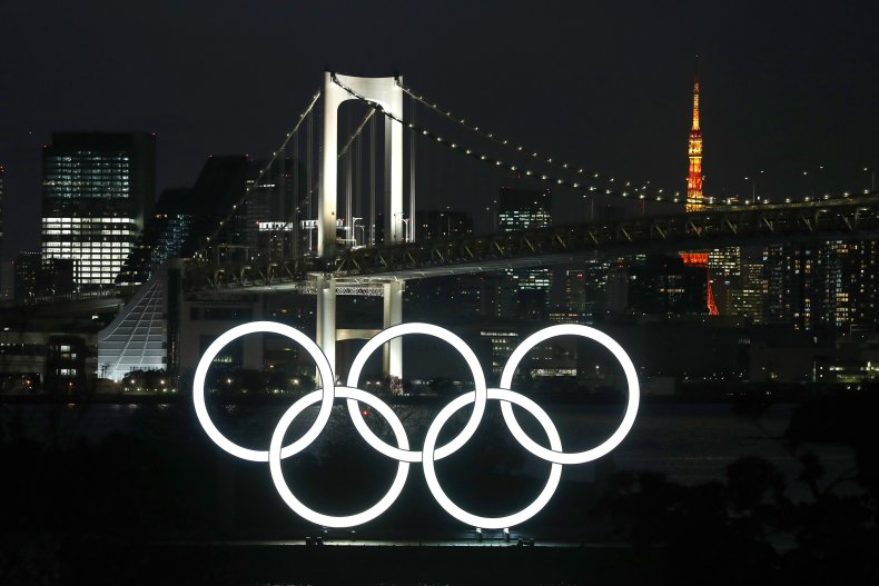 Tokyo 2020, coronavirus