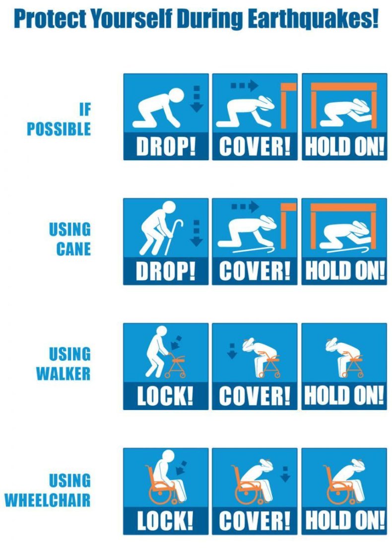 DoHS Earthquakes