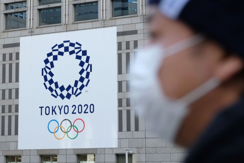 Tokyo 2020, coronavirus