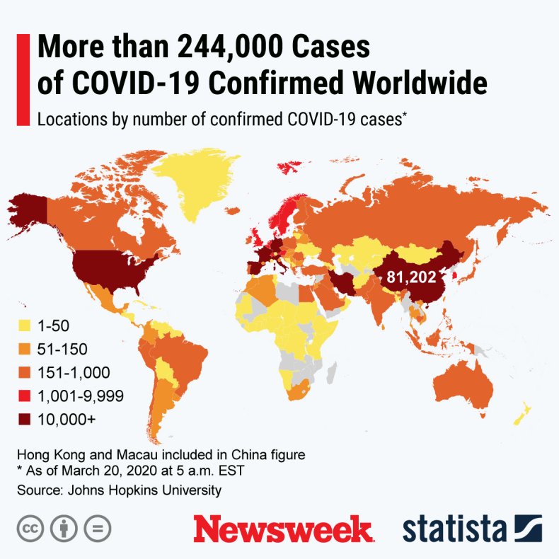 Number of COVID-19 cases compared to recoveries