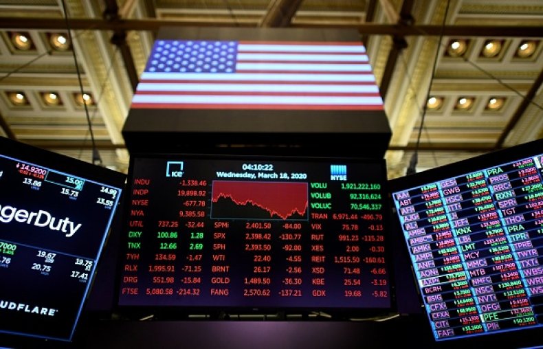 wall street stock crash coronavirus