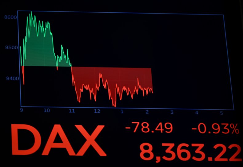 Stock Market