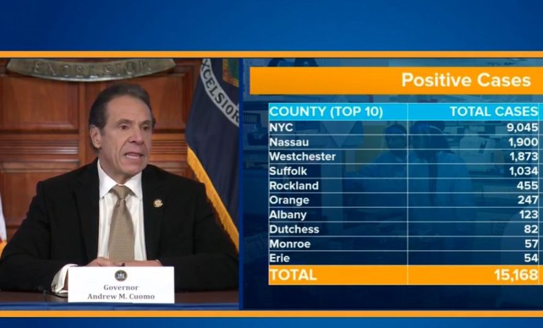 new york governor andrew cuomo