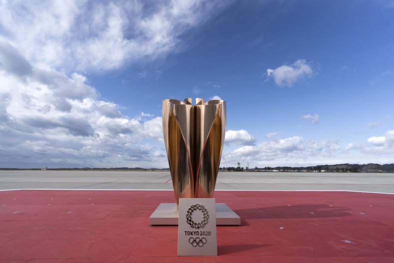 Tokyo 2020, coronavirus