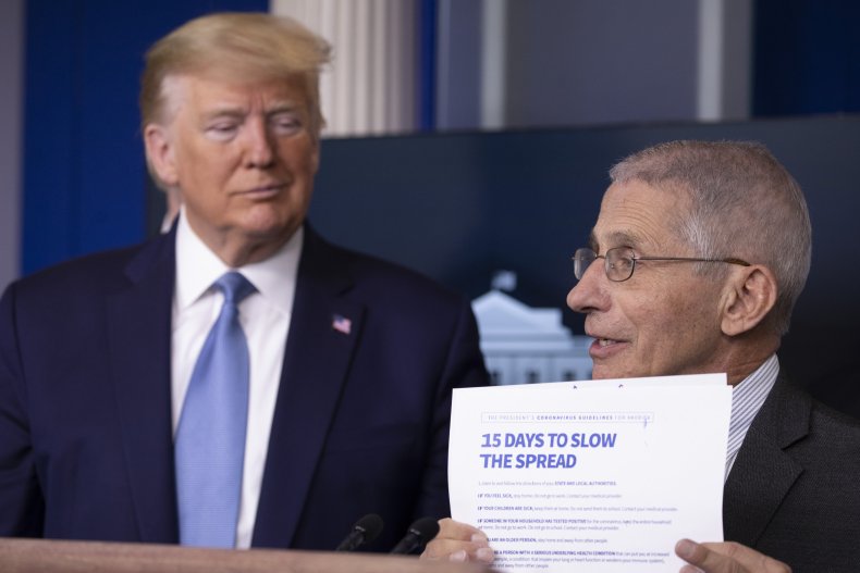 U.S. President Donald Trump listens to Anthony Fauci