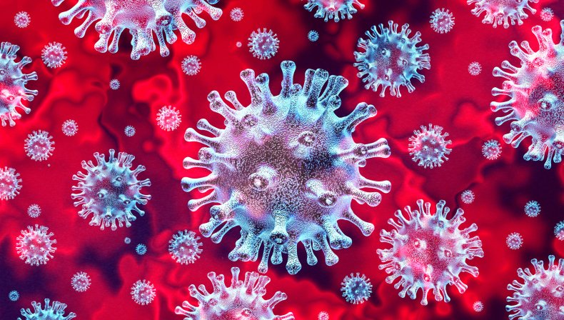 coronavirus stock
