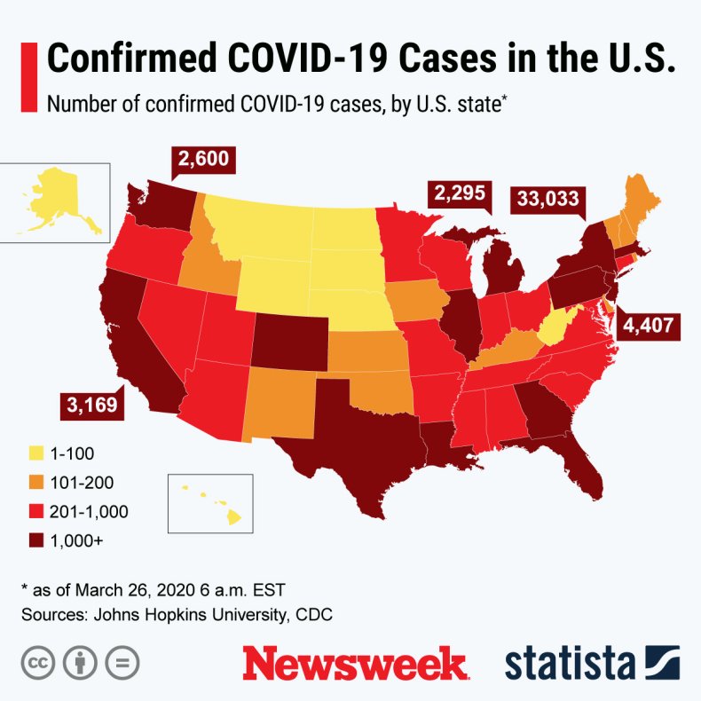 This infographic shows the number of confirmed COVID-19 cases by state.
