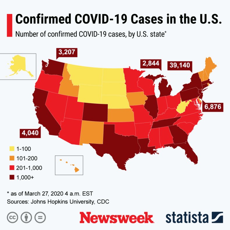 This infographic shows the number of confirmed COVID-19 cases by state. 