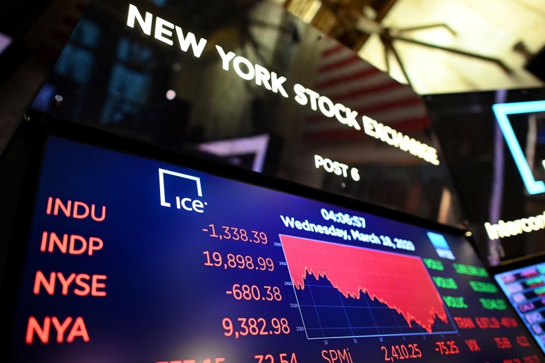 Dow JOnes, NYSE, Russia, US, relations, economy