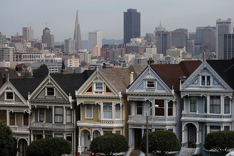 San Francisco, California skyline