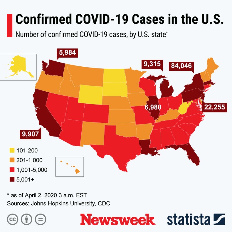 This infographic shows the number of confirmed COVID-19 cases by state.