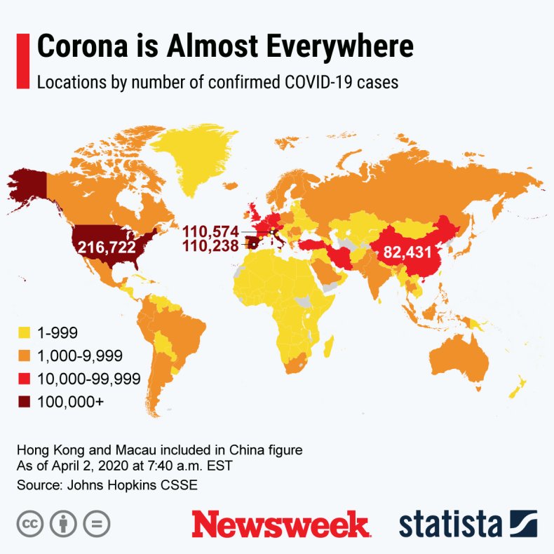 coronavirus, statista, covid19