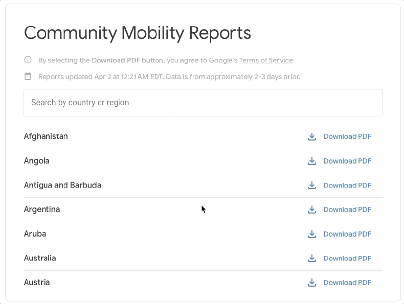 Google Community Mobility Report Example