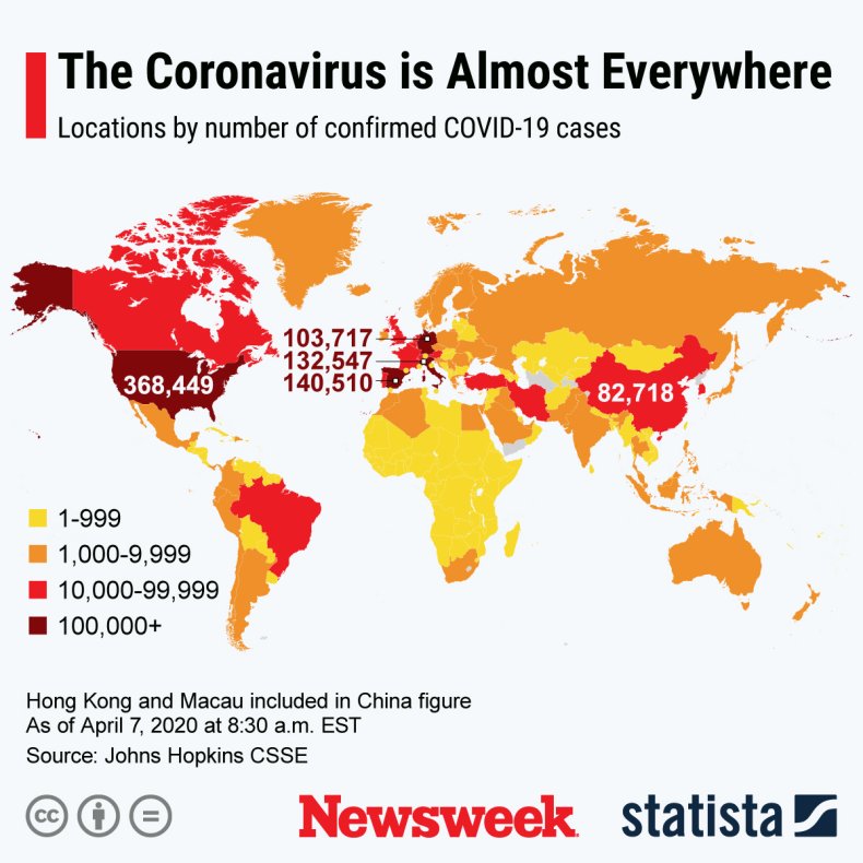 statista, covid19, coronavirus 
