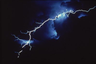 Tornado Warnings